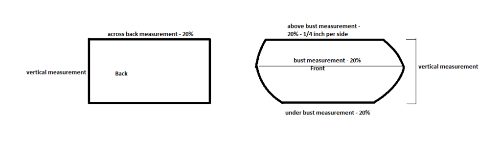 diagram for drafting a bandeau bikini top
